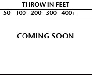 ThrowStats_Professional1275